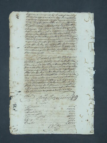 Open original Document numérique