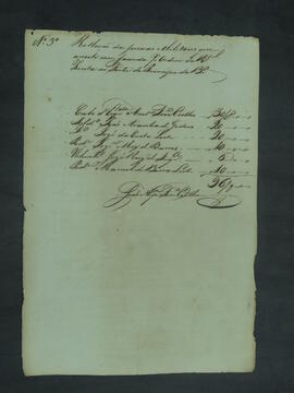 BR MTAPMT.RFP. RO. 1306 01
