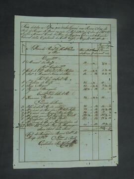 BR MTAPMT.RFP. RO. 1095 10