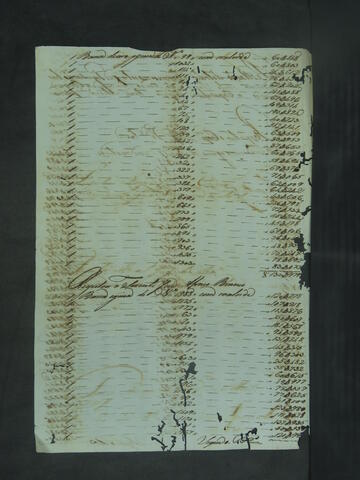 Open original Document numérique