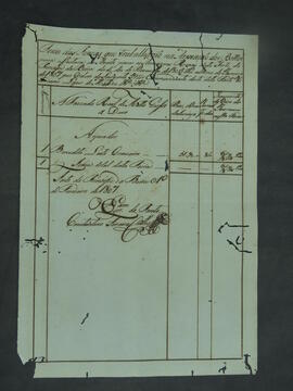 BR MTAPMT.RFP. RO. 1095 07