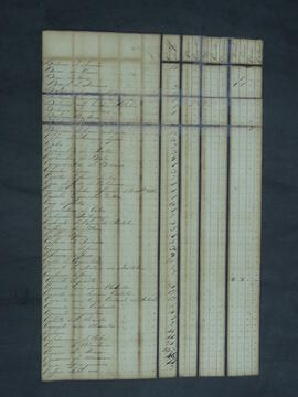 BR MTAPMT.RFP. MP. 1283 01