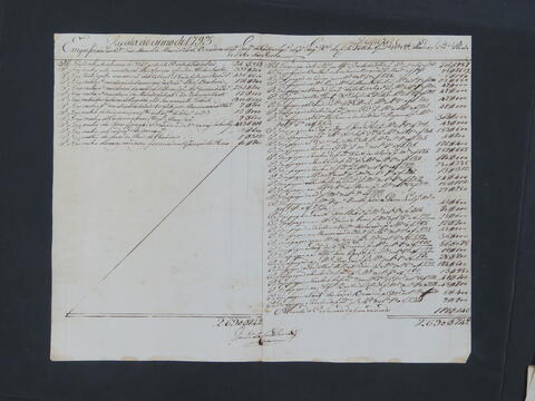 Open original Document numérique
