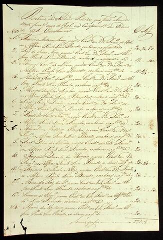 Open original Document numérique