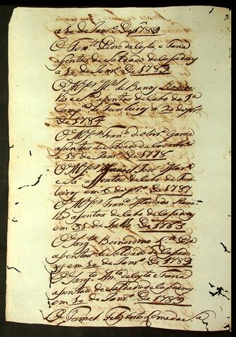 Open original Document numérique