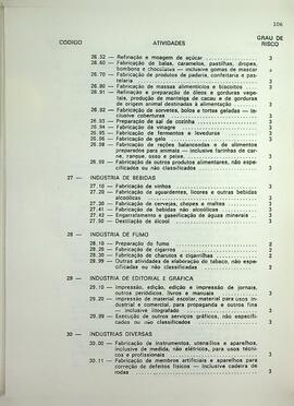 BR MT APMT. AAO. 200. PUB 00034 115