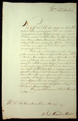 BR MTAPMT SG-CA-1877 1