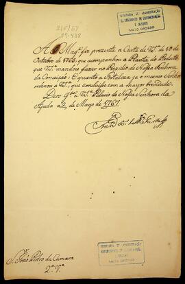 BR MTAPMT SG-CA-0270 1