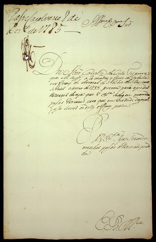 Open original Document numérique