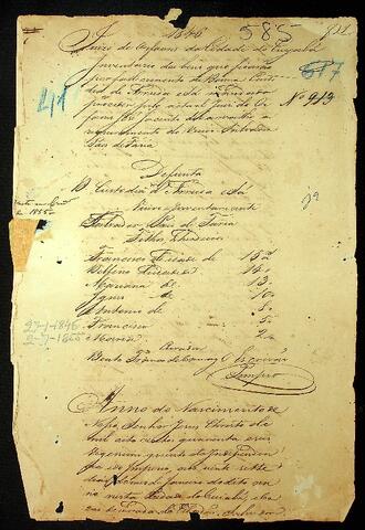 Open original Document numérique