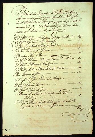 Open original Document numérique