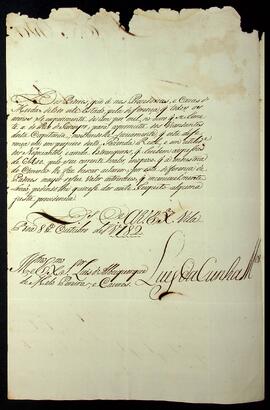 BR MTAPMT SG-CA-0787 2