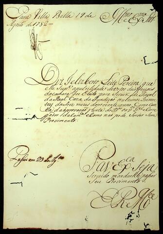 Open original Document numérique