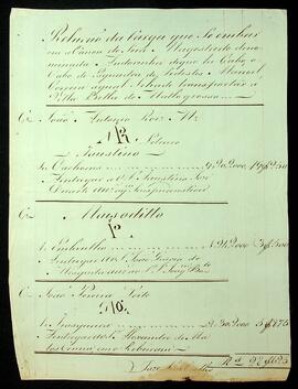 BR MTAPMT SG-CA-1859 3