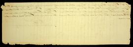 BR MTAPMT RGPG-A1866-INF-0261 2