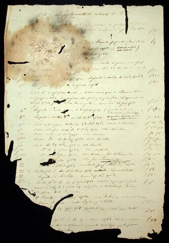 Open original Document numérique