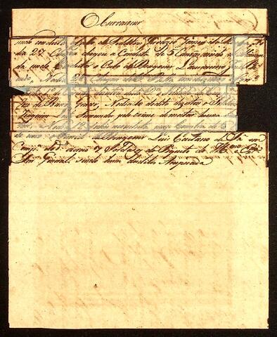Open original Document numérique