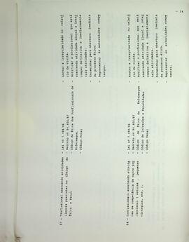 BR MT APMT. AAO. 200. PUB 00034 26